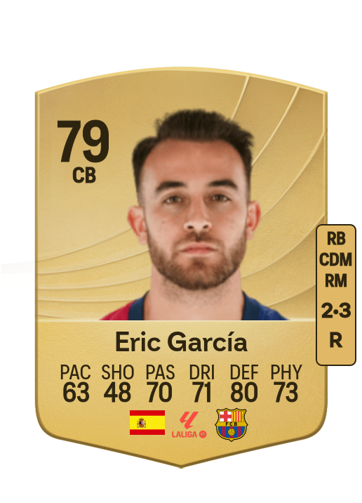 Eric García Martret card