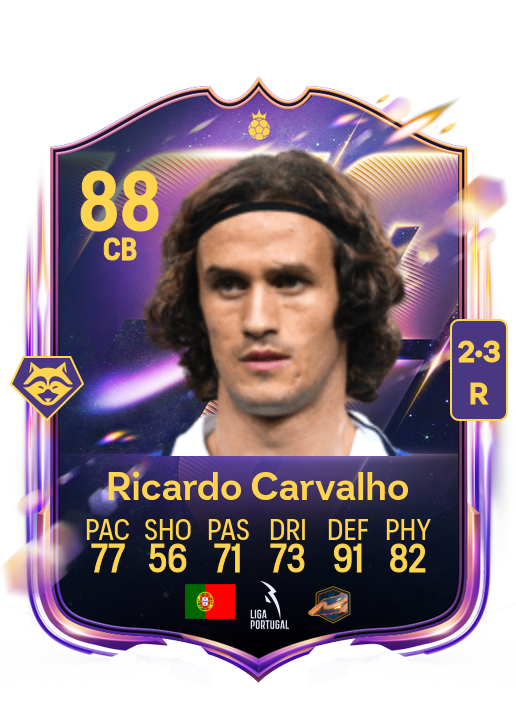 Ricardo Alberto Silveira Carvalho card