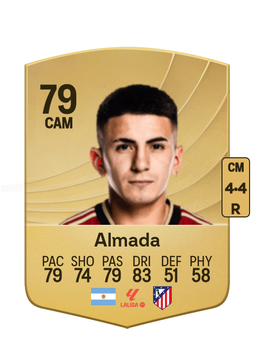 Thiago Almada card