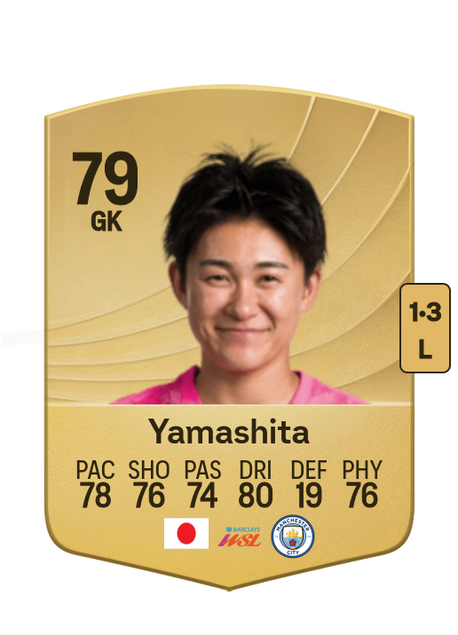 Ayaka Yamashita card