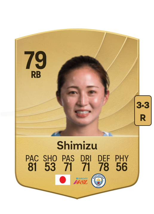 Risa Shimizu card