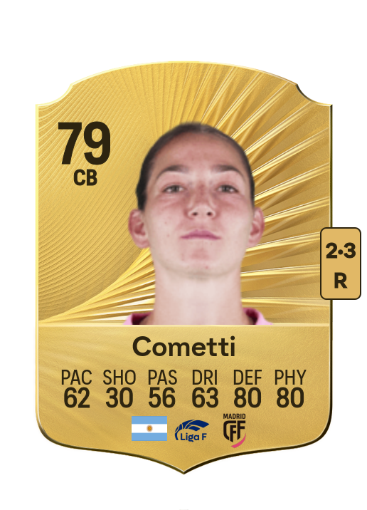 Aldana Cometti card