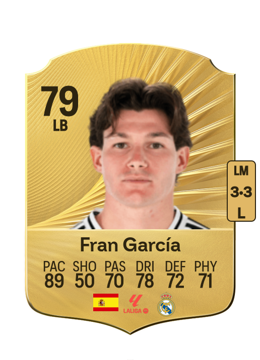 Francisco José García Torres card