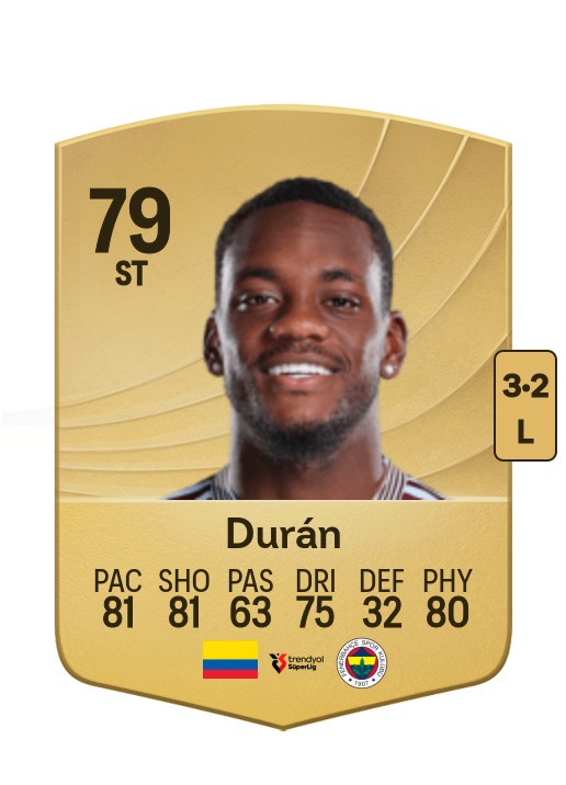 Jhon Durán card