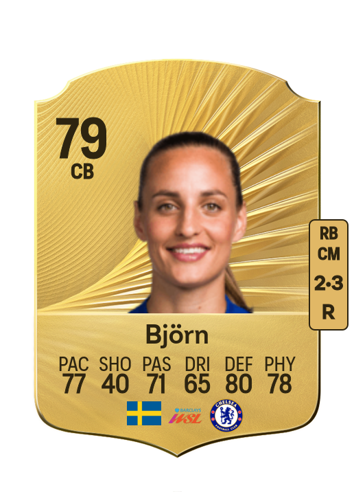 Nathalie Björn card