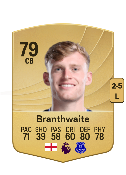 Jarrad Branthwaite card