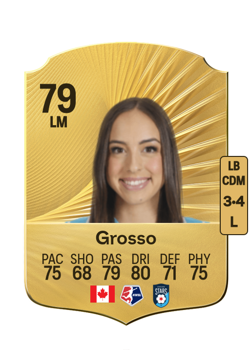 Julia Grosso card