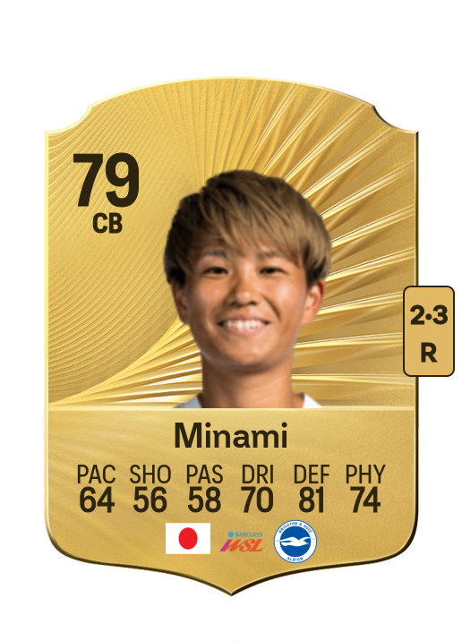 Moeka Minami card