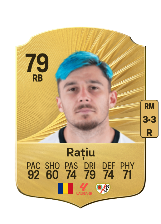 Andrei Rațiu card