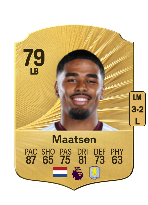 Ian Maatsen card