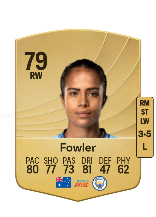 Mary Fowler card