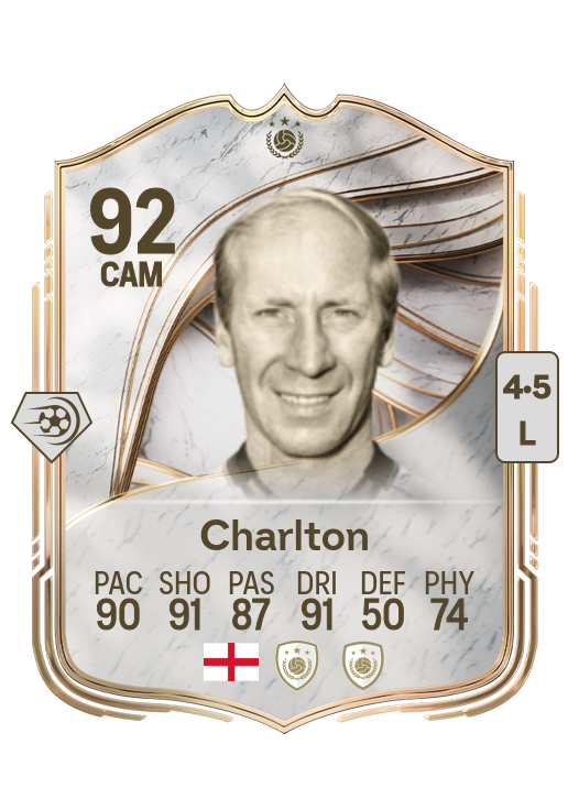 Bobby Charlton card