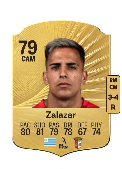 Rodrigo Zalazar card