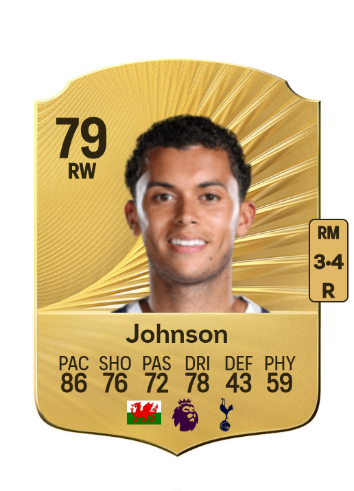 Brennan Johnson card