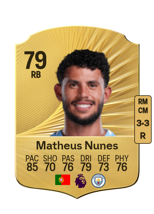 Matheus Luiz Nunes card