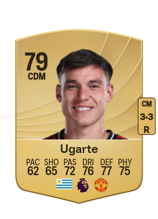 Manuel Ugarte card