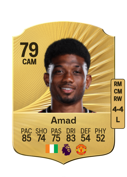 Amad Diallo card