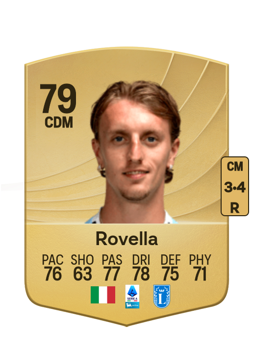 Nicolò Rovella card