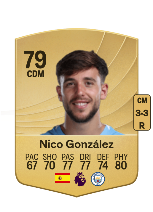 Nicolás González Iglesias card