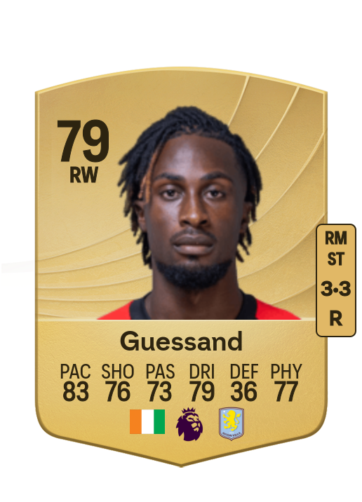 Evann Guessand card