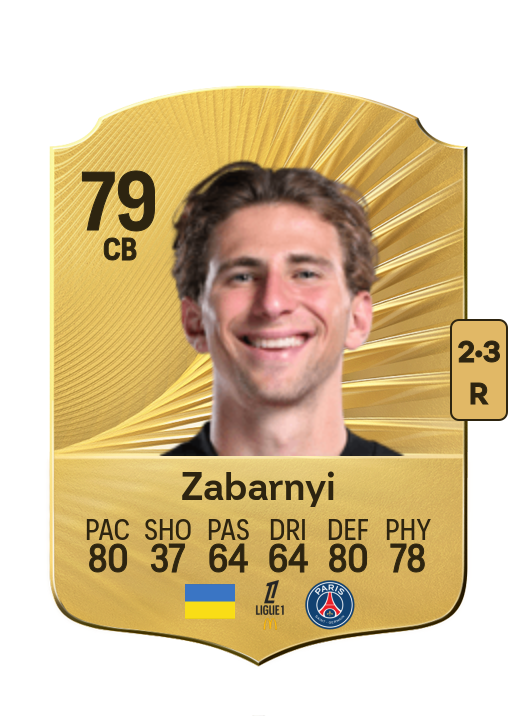 Illia Zabarnyi card