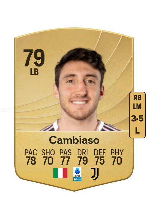 Andrea Cambiaso card