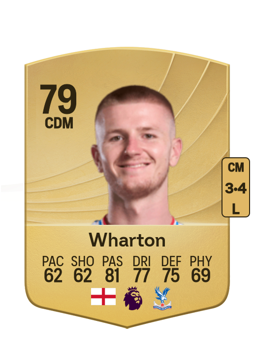 Adam Wharton card