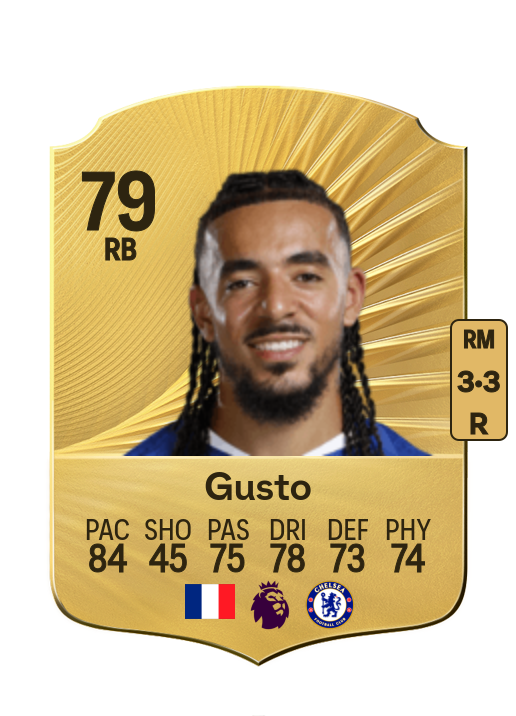 Malo Gusto card