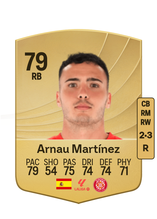 Arnau Martínez López card