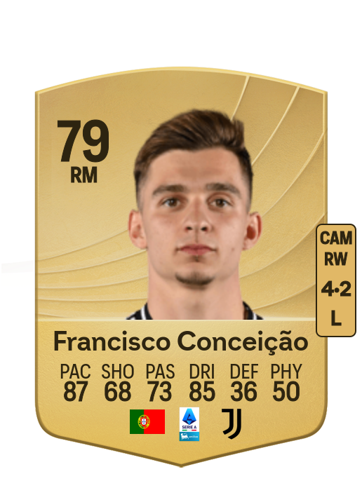Francisco F. da Conceição card