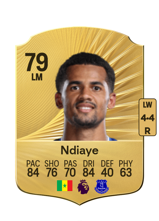 Iliman Ndiaye card
