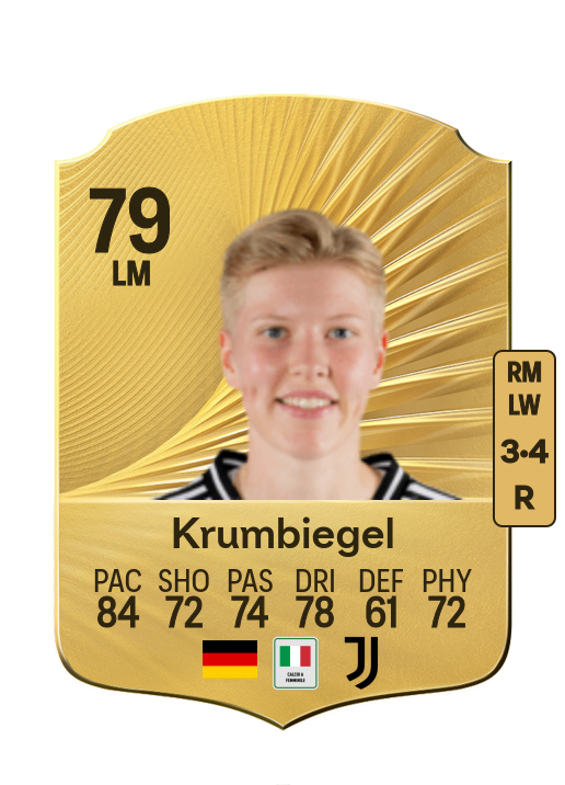 Paulina Krumbiegel card