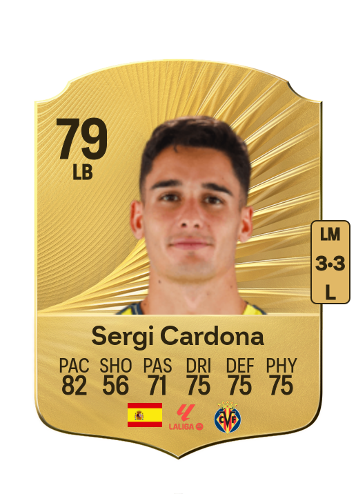 Sergi Cardona Bermúdez card