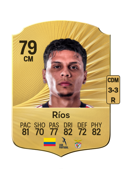 Richard Ríos card