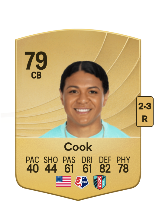 Alana Cook card