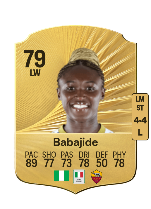 Rinsola Babajide card