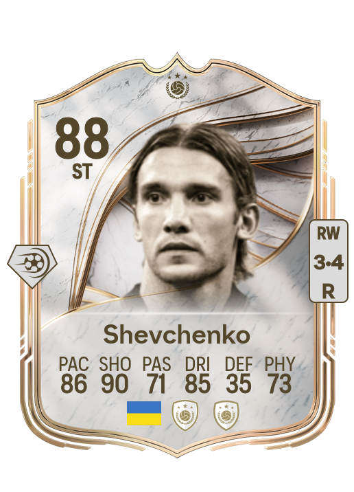 Andriy Shevchenko card