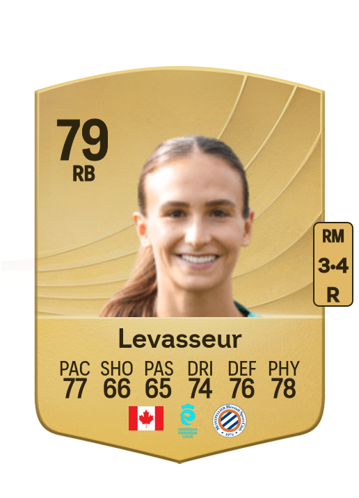 Marie Levasseur card