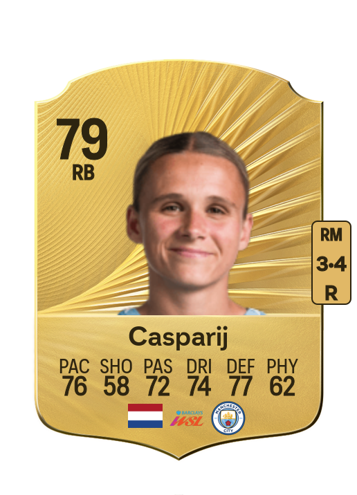 Kerstin Casparij card