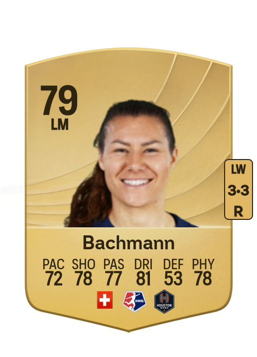 Ramona Bachmann card