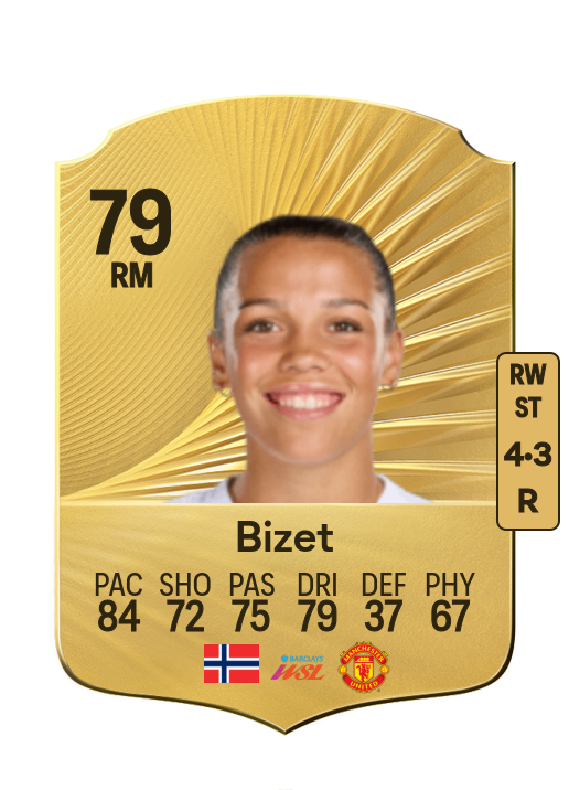Celin Bizet card