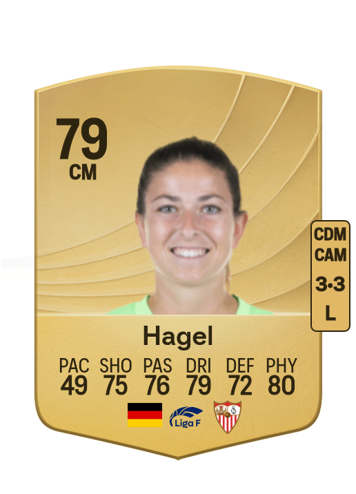 Chantal Hagel card