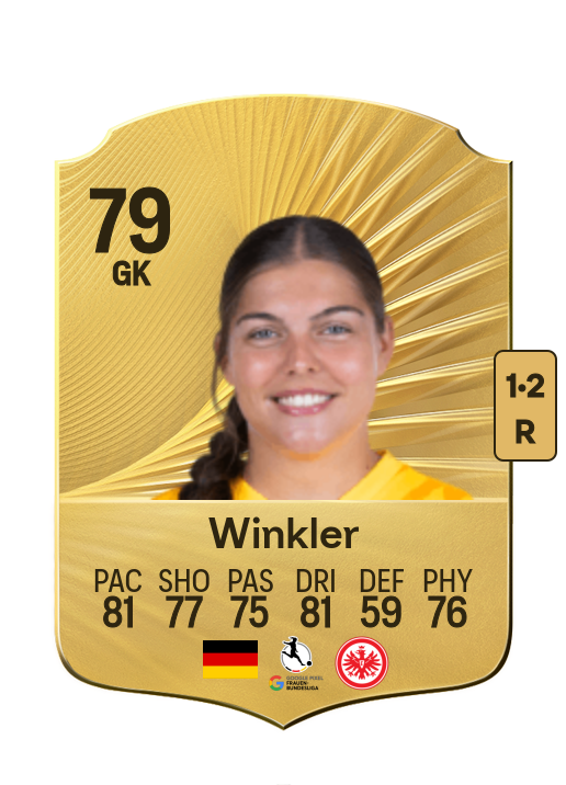 Sophia Winkler card