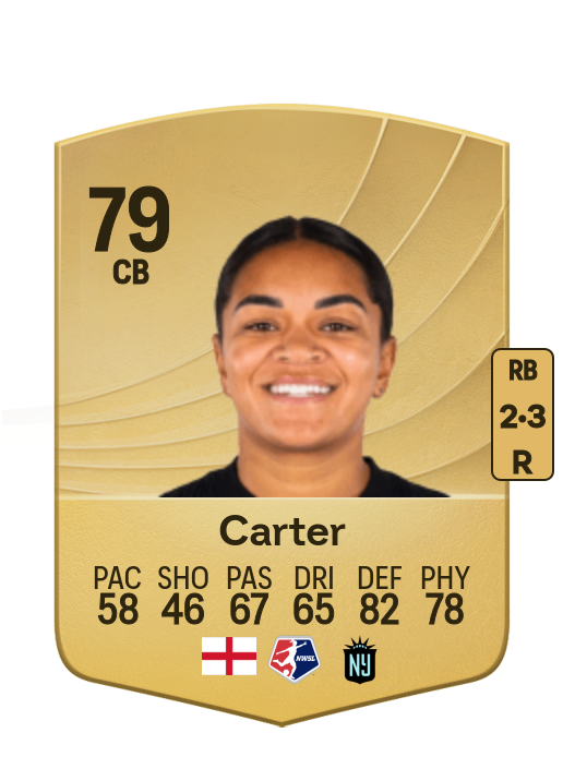 Jess Carter card