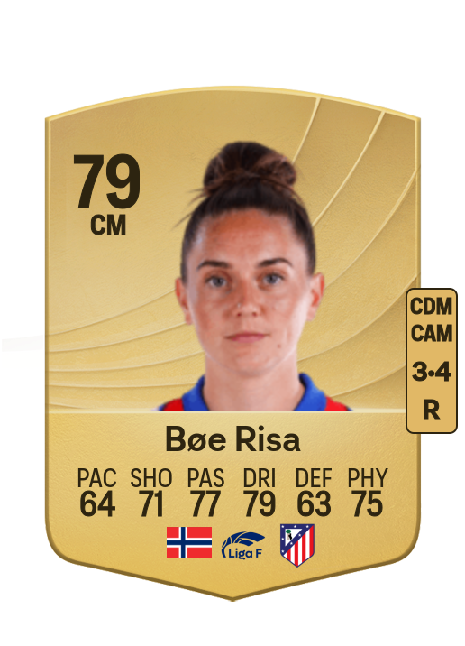 Vilde Bøe Risa card