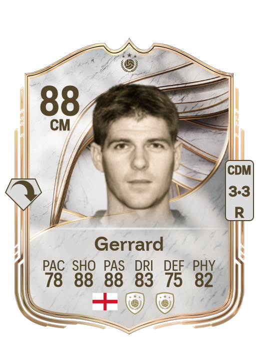 Steven Gerrard card
