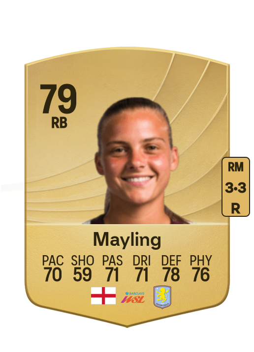 Sarah Mayling card