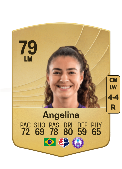 Angelina Alonso Costantino card