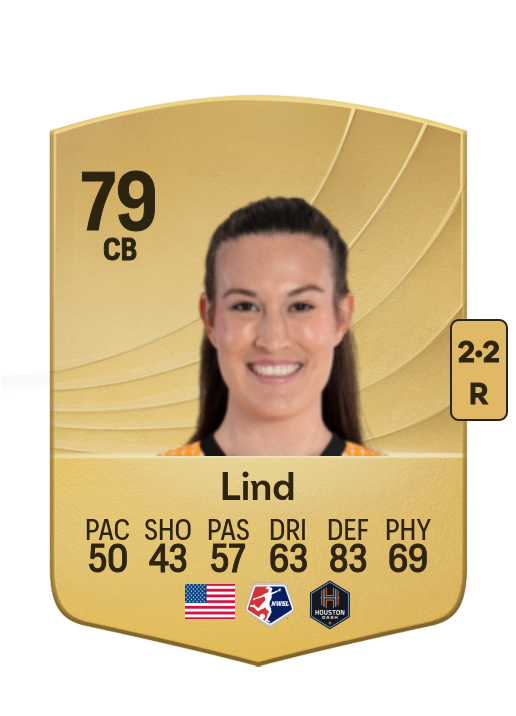 Katie Lind card