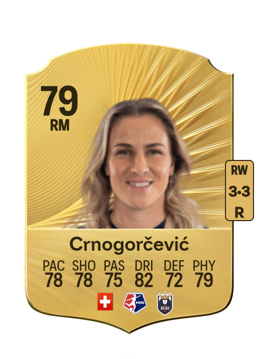 Ana-Maria Crnogorčević card